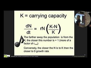 APBio Review Ch. 44: Population Ecology