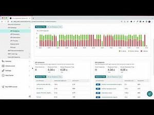 How to Monitor API Traffic and Performance from ADM (API Gateway)