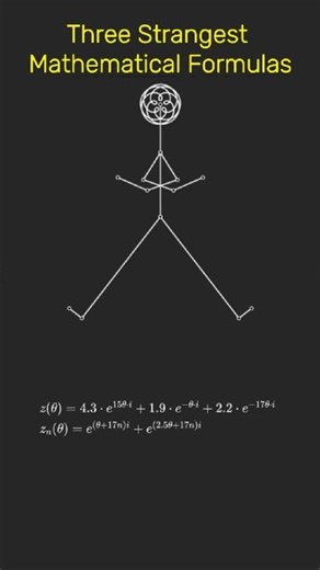 Three Strangest Mathematical Formulas#Math#Mathematics#MathFormula#MathIdentity#STEM#VisualMath