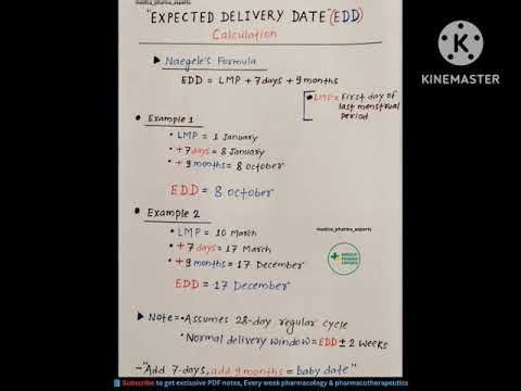 Expected date of delivery by using naegeles formula
