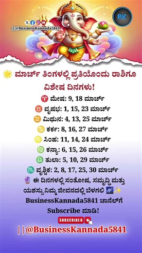 ✨ March Auspicious Dates | Good News & Prosperity 🌟 | Zodiac Signs Fortune | BusinessKannada5841 🔮