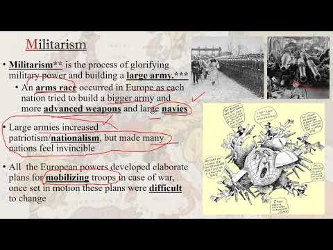 VideoNotes Unit 3 1 A World War I