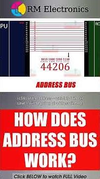 What is Address bus?