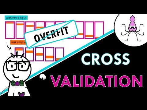 Cross-Validation in Machine Learning