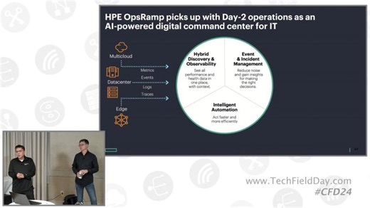 Enabling Hybrid Cloud Anywhere with HPE CloudOps Software