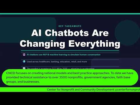 What are AI Chatbots?