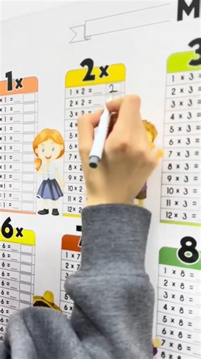 Meistern Sie die Multiplikation auf spielerische Weise mit unserer farbenfrohen, wiederverwendbaren Trockenlösch-Multiplikationstabelle! 🎨✏️✨ Verabschieden Sie sich von Papiermüll und begrüßen Sie endloses Üben! 📚 | Superior goods