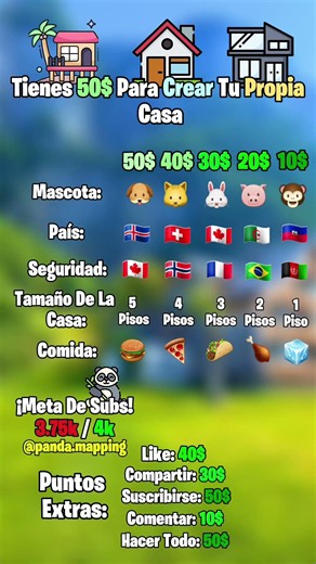 Tienes 50$ Para Crear Tu Propia Casa #countryballs #paisesdelmundo #mapping #geography #map #mapper