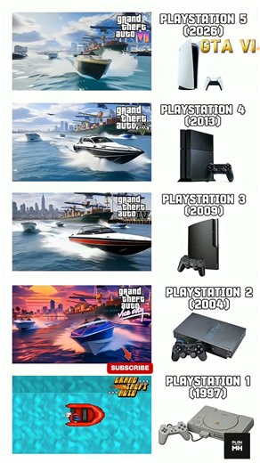 25 Years of Grand Theft Auto Graphics #gta6 #console #evolution