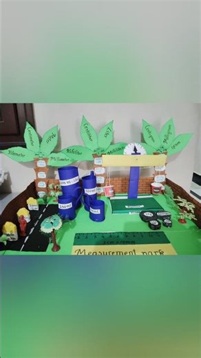 🔥 Measurement Project Work | Class 6 Maths 📏 | By Pragna