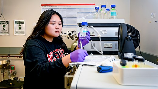 M.S. Textile Chemistry - Wilson College of Textiles