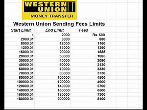 western union money transfer charges