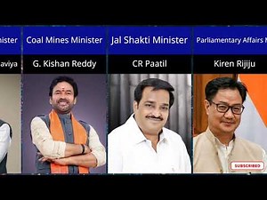 New Indian Cabinet Ministers 2025 | Modi 3.0 Full List with Portfolios