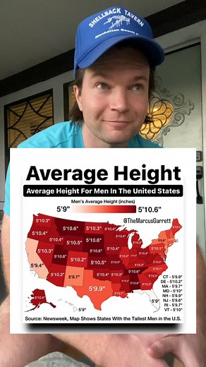 Average height of guys in the USA | Chris Tuck