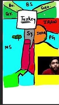 Middle East Map Explained in 60 Sec | Iran–Israel Conflict | UPSC Geography #upsc2026 #upscshorts