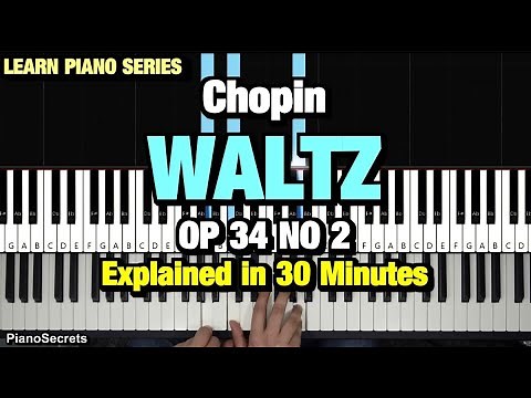 HOW TO PLAY - CHOPIN - "WALTZ OP 34 NO 2" IN A MINOR (PIANO TUTORIAL LESSON)