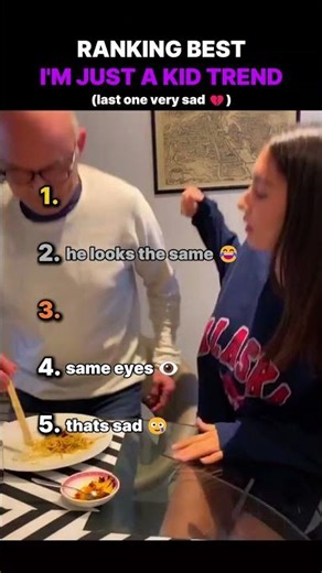 Ranking Best I'm Just A Kid Trend