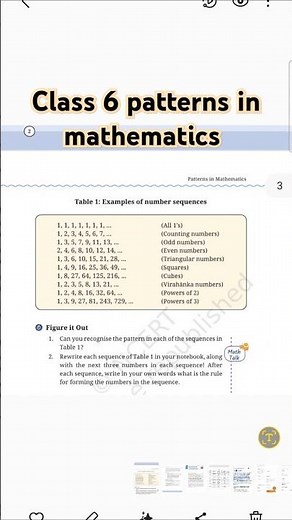 class6 patterns in mathematics #ganitaprakash #newncertbook 2025-26