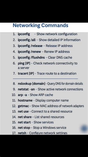 Networking Command