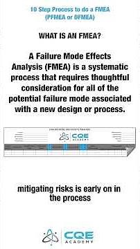 Intro to FMEA