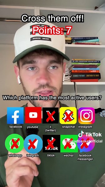 Which Platforms Have the Most Active Users?