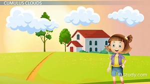 You must c C reate an account to continue watching