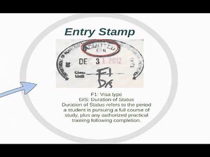 Understanding Your Passport