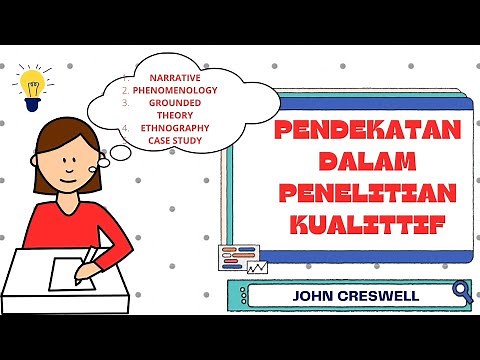PENDEKATAN DALAM PENELITIAN KUALITATIF (CRESWELL)