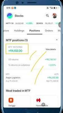 The Best Beginner Trading Strategy | Learn Before You Trade