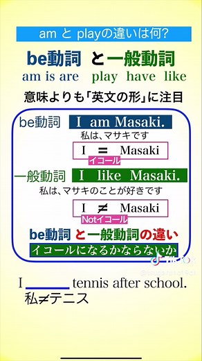 中学英語の基本動詞と使い方のまとめ