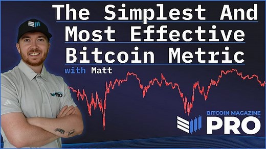 Bitcoin's Realized Price and MVRV Z-Score: A Guide to Profitable Investment