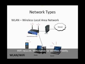 Networking Lecture Part 1