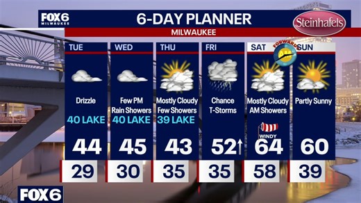 Weather Webcast with Chief Meteorologist Tom Wachs