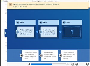i-ReadySummarizing: Literary Text - Instruction - Level F... | Filo