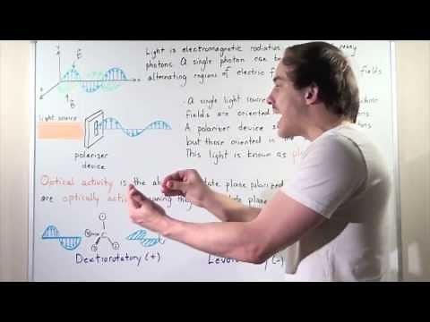 Optical Activity and Optically Active Molecules