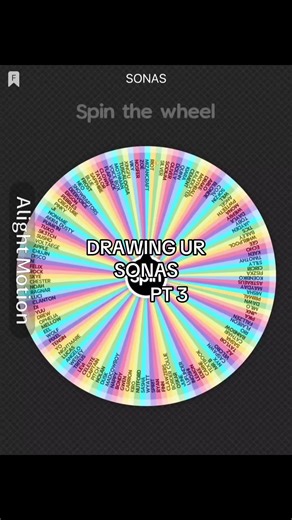 Exploring Digital Art with Unique Fursona Designs