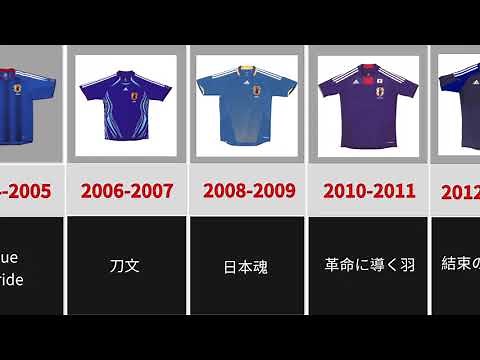 [サッカー日本代表] 歴代ユニフォームとコンセプト！