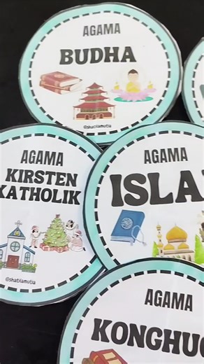LKPD Pendidikan Pancasila Kelas 2 KERAGAMAN AGAMA DI INDONESIA #lkpd #keragamanindonesia #kelas2 #gurumuda #gurutiktok