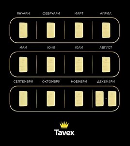 71 reactions · 19 comments | Купи 12 еднограмови златни кюлчета в...