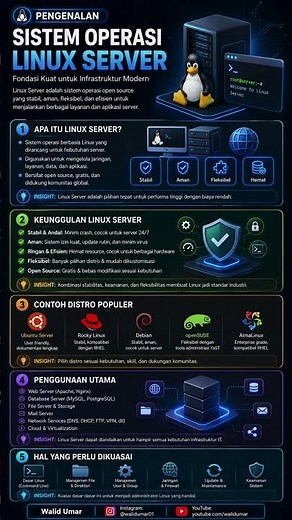 🐧 Getting to Know the Linux Server Operating System in Greater Depth