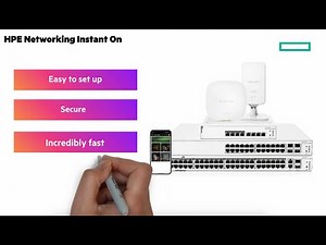 The HPE Networking Instant On portfolio for small business