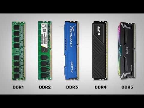 DDR RAM Explained | From DDR1 to DDR5