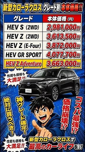 【新型カローラクロスZアドベンチャー7／１発売開始】#新型カローラクロス #新型rav4 #新型カローラクロスZアドベンチャー#ディラー整備士 #トヨタ納期情報