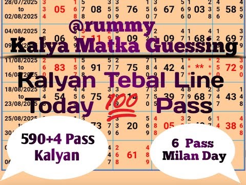 Kalyan matka guessing today!milan day matka guessing today!time bazar matka guessing today!05/09/25