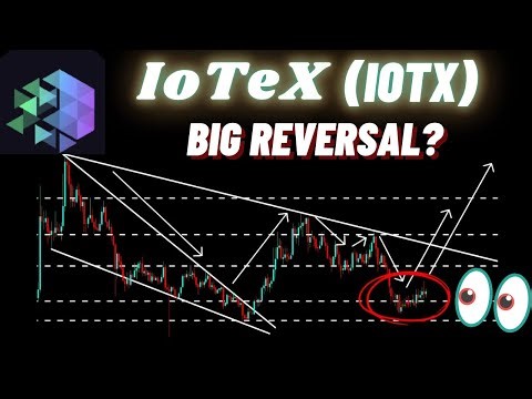 Big Reversal Of How IoTeX Crypto Coin? | IOTX Crypto News