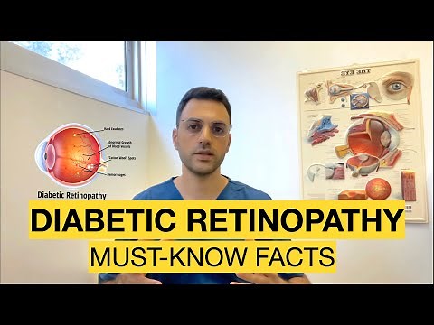 What is Diabetic Retinopathy? All You Need to Know About Diabetes-Related Eye Disease | Dr. Mavris