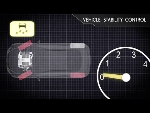 VSC (Vehicle Stability Control)