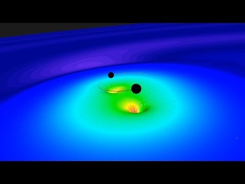 Warped Space and Time Around Colliding Black Holes