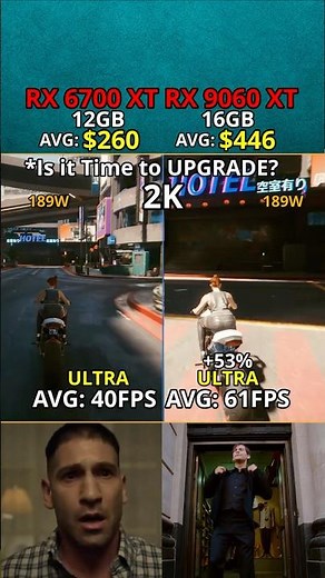 RX 6700 XT vs RX 9060 XT — Worth the Upgrade? 1440p Test #benchmark #pcgaming #gpu