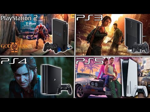 What Was the Graphical Ceiling of Each Playstation? – From PS1 to PS5🔥Part 2
